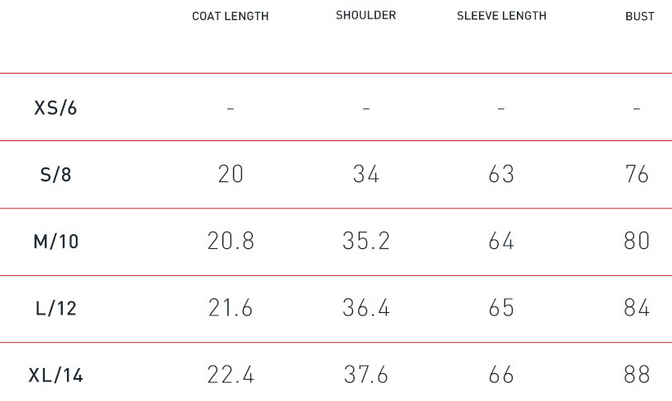 Sollinarry Outer Wear Sports Waistcoat Long Sleeved Shawl Yoga Clothes Nude Feel Workout Clothes Top Running Sports Blouse
