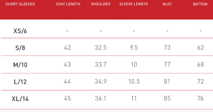 Sollinarry Exercise Yoga Clothes Women Brushed Tight Back Yoga Short Sleeve Running Workout T Shirt Top