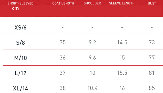 Sollinarry Summer Yoga Short Sleeve Hollow Out Cutout out Tight Shockproof Nude Feel Sports T shirt Running Fitness Sports Top