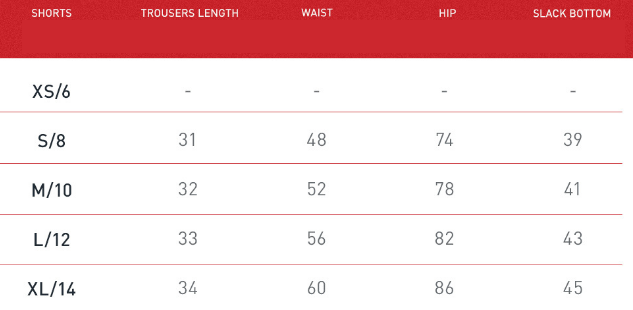Sollinarry Threaded Tight Yoga Shorts High Waist Hip Lift High Intensity Sports Workout Clothes Outdoor Running Shorts