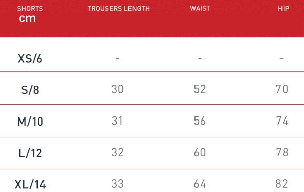 Sollinarry Cloud Sense High Waist Yoga Shorts Quick Dry Hip Raise Belly Wrap Shorts Outdoor Running Sports Fitness Shorts