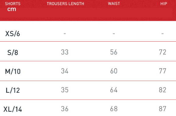 Seamless Yoga Shorts Women Summer High Waist Skinny Hip Raise Outdoor Sports Running Fitness