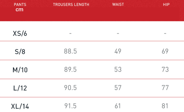 Brushed Yoga Trousers High Waist Pleated Tight Trousers Women Outdoor Running Sports Workout Clothes