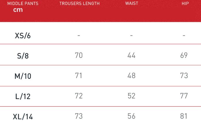 Brushed Yoga Knee Length Pants High Waist Tight Slimming Sports Pirate Shorts Running Outdoors Workout Clothes for Women