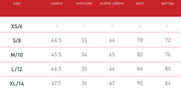 Nude Feel Yoga Jacket Stand Collar Zipper Skinny Jacket Outdoor Running Sports Casual Top